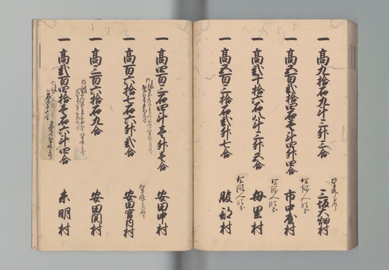出雲国郷帳 - ページ 66