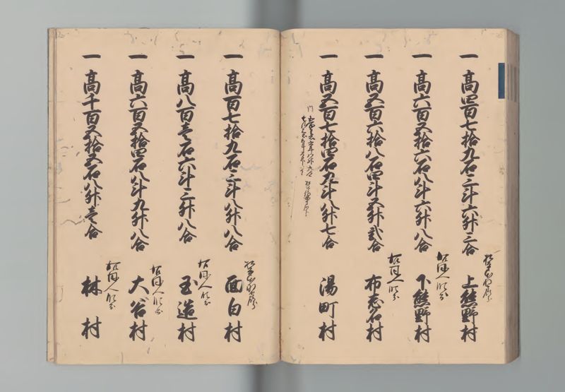 出雲国郷帳 - ページ 68