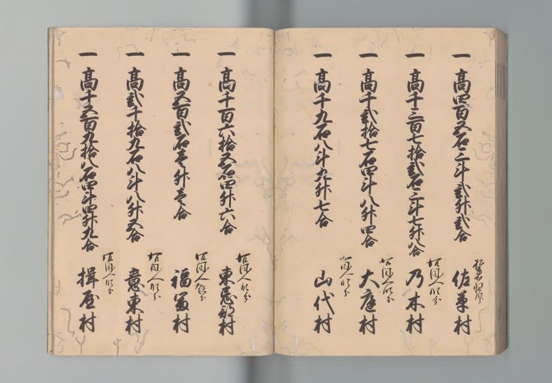 出雲国郷帳 - ページ 70