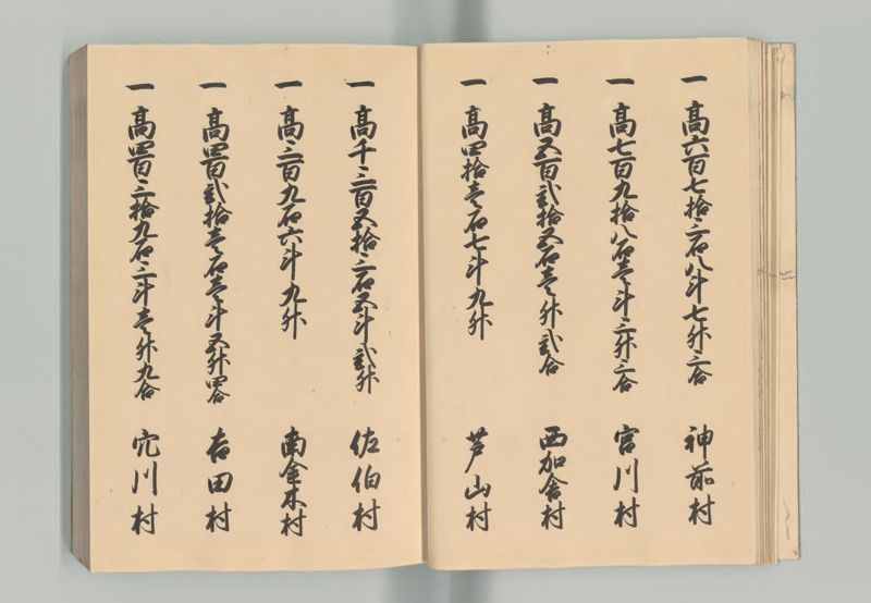 丹波国郷帳 - ページ 15