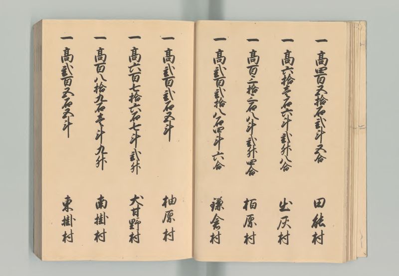 丹波国郷帳 - ページ 16