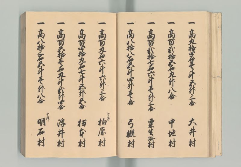 丹波国郷帳 - ページ 19
