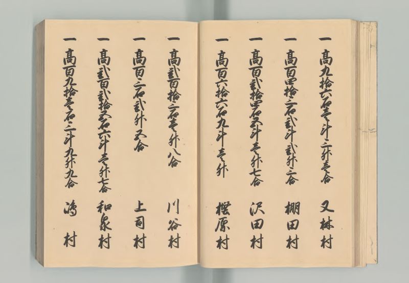 丹波国郷帳 - ページ 20