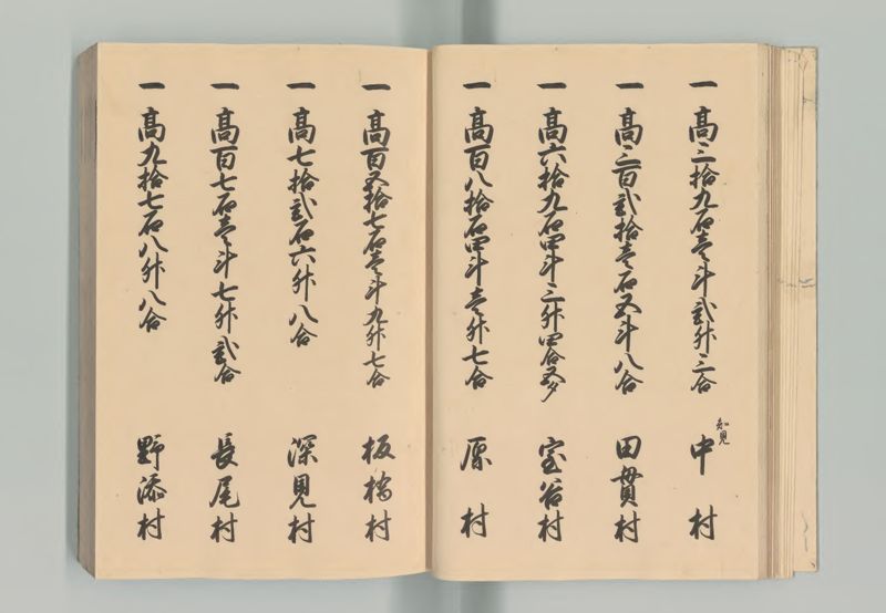 丹波国郷帳 - ページ 23