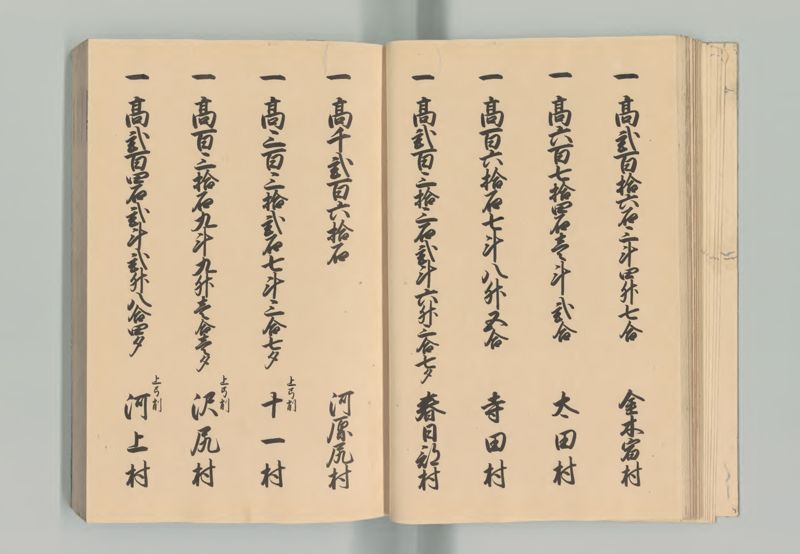 丹波国郷帳 - ページ 25
