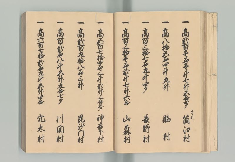 丹波国郷帳 - ページ 26