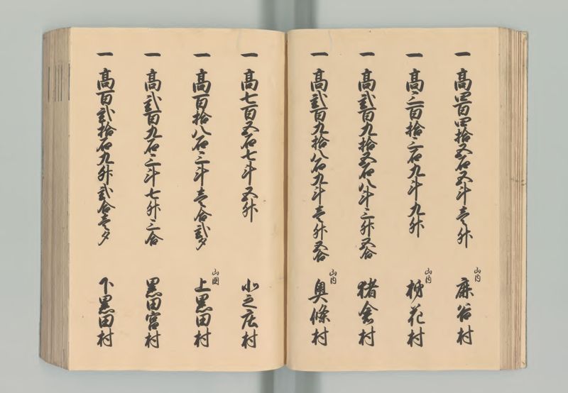 丹波国郷帳 - ページ 27