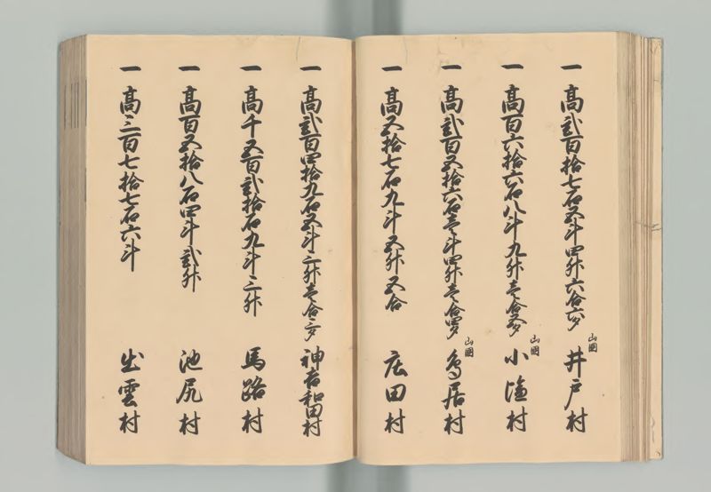丹波国郷帳 - ページ 28