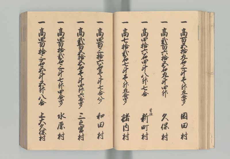 丹波国郷帳 - ページ 31