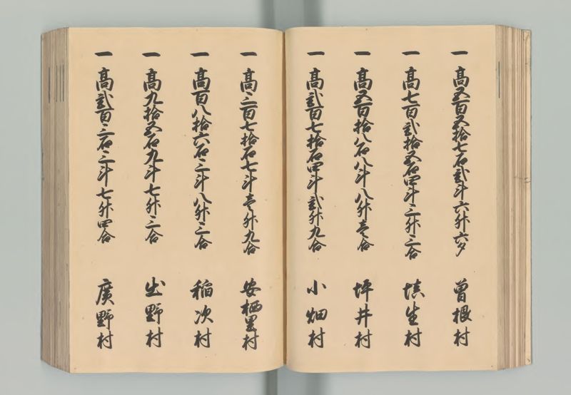 丹波国郷帳 - ページ 37