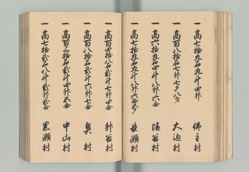 丹波国郷帳 - ページ 40