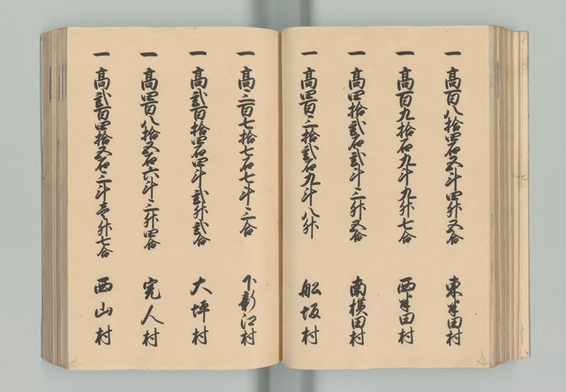丹波国郷帳 - ページ 48