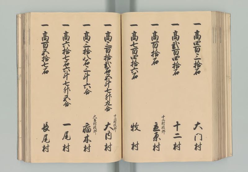 丹波国郷帳 - ページ 73