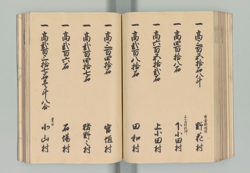 丹波国郷帳 - ページ 75