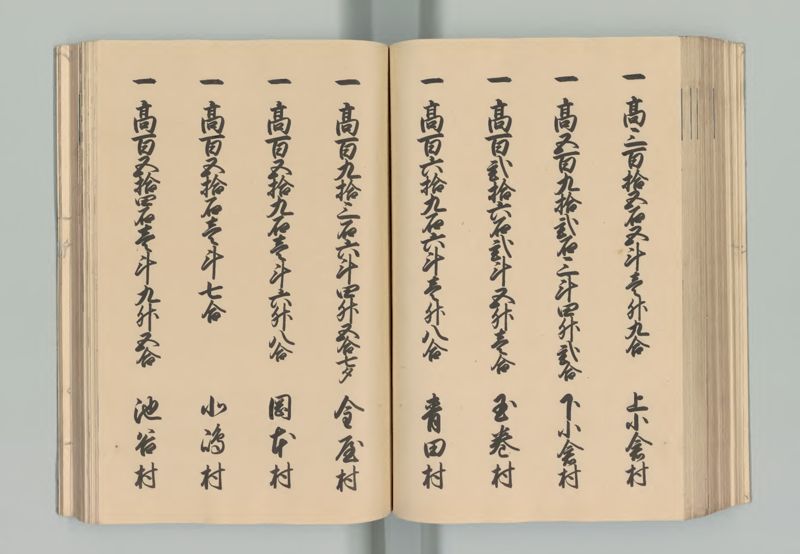 丹波国郷帳 - ページ 80