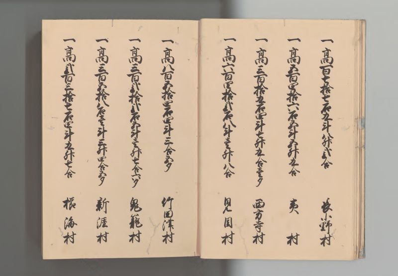豊後国郷帳 - ページ 10