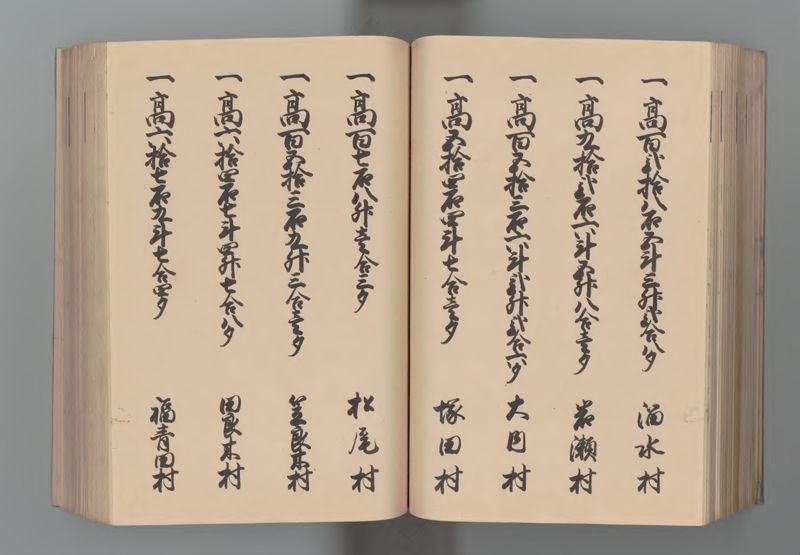 豊後国郷帳 - ページ 94