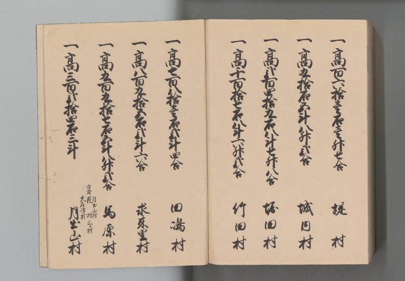 豊後国郷帳 - ページ 188