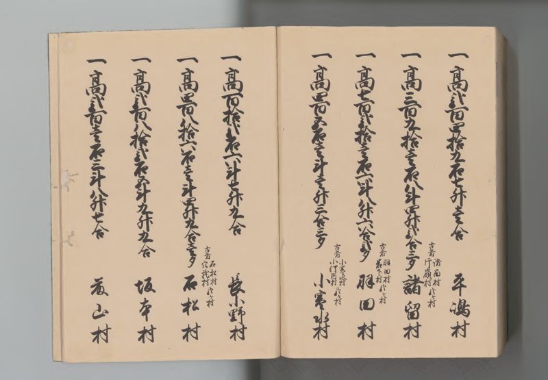 豊後国郷帳 - ページ 189