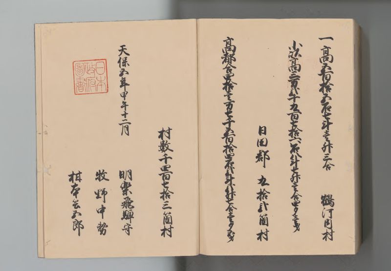 豊後国郷帳 - ページ 191