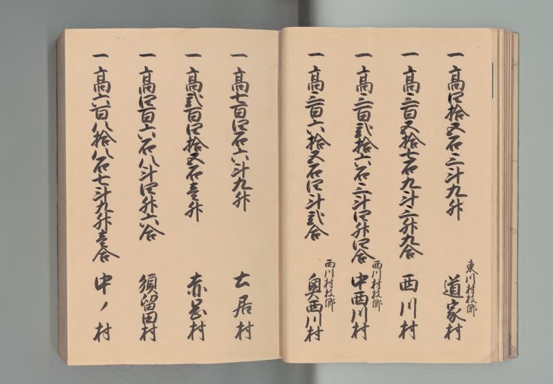 土佐国郷帳 - ページ 19