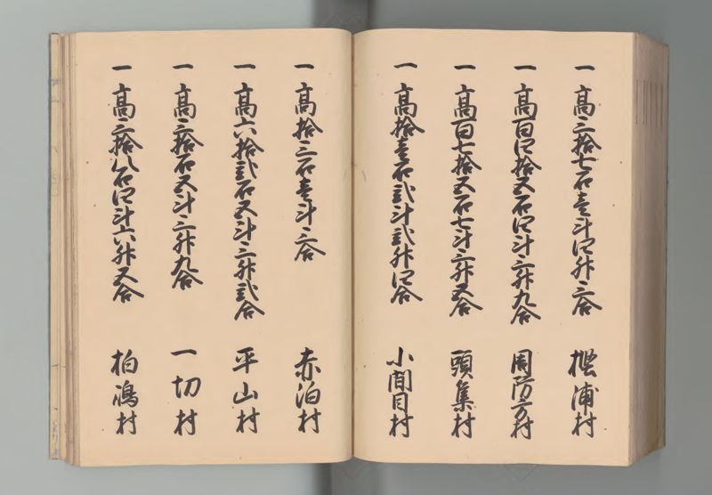土佐国郷帳 - ページ 120