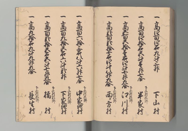 土佐国郷帳 - ページ 138