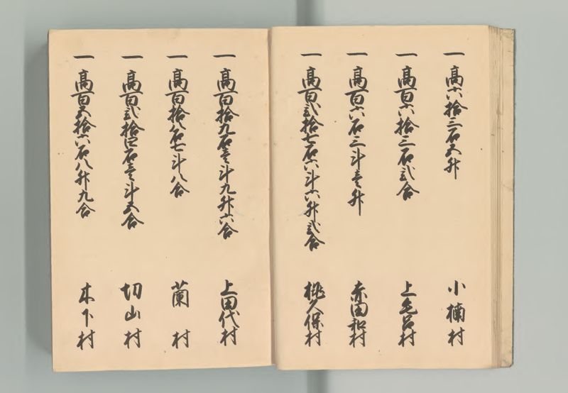 三河国郷帳 - ページ 12