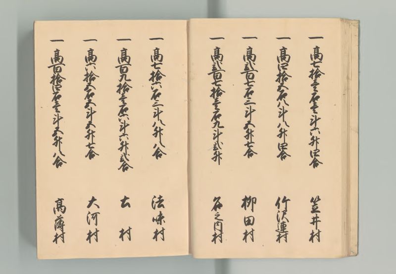 三河国郷帳 - ページ 13