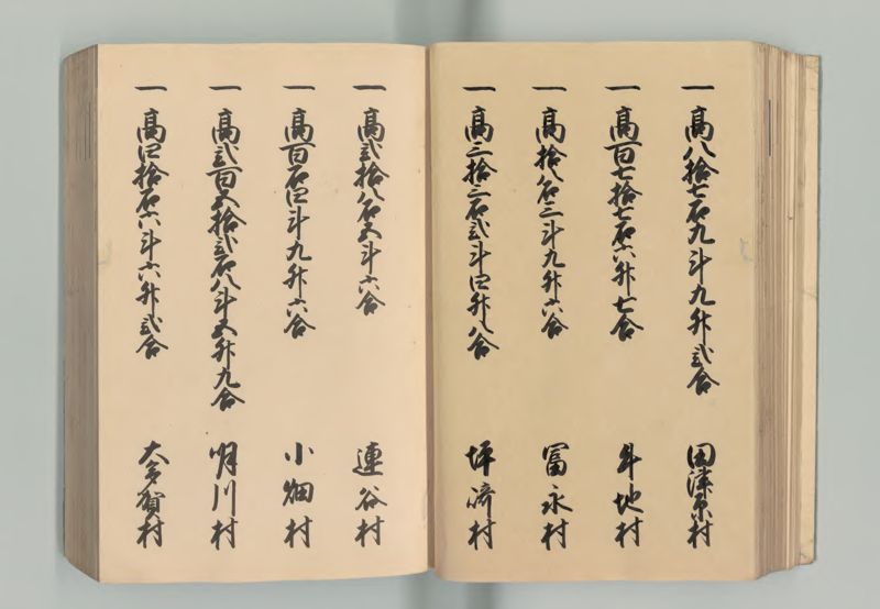 三河国郷帳 - ページ 41