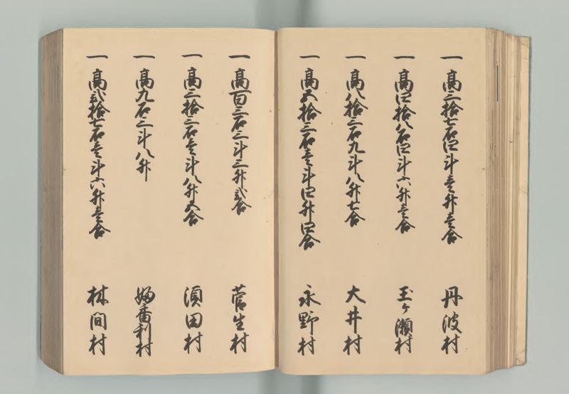 三河国郷帳 - ページ 43