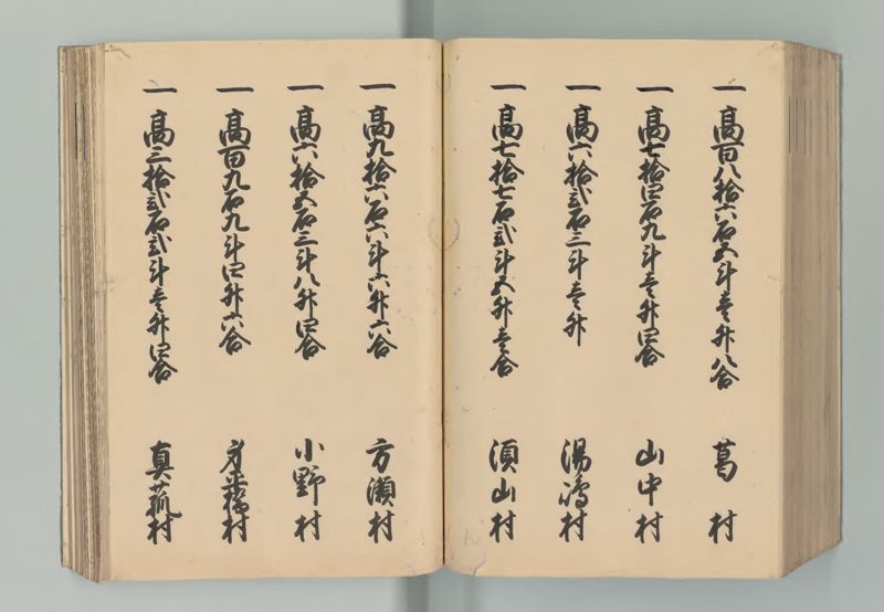 三河国郷帳 - ページ 130
