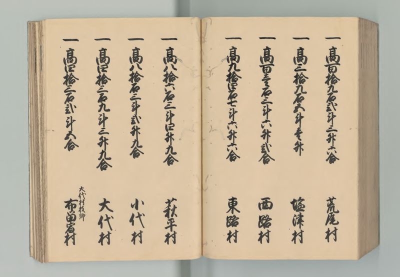 三河国郷帳 - ページ 138