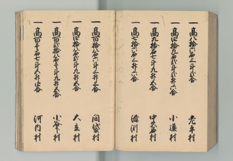 三河国郷帳 - ページ 145
