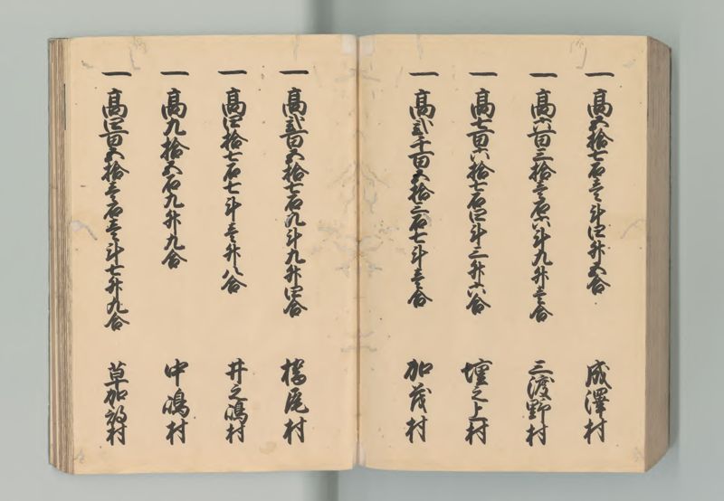 三河国郷帳 - ページ 150