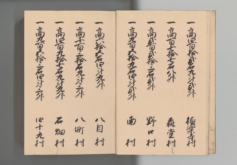 近江国郷帳 - ページ 9