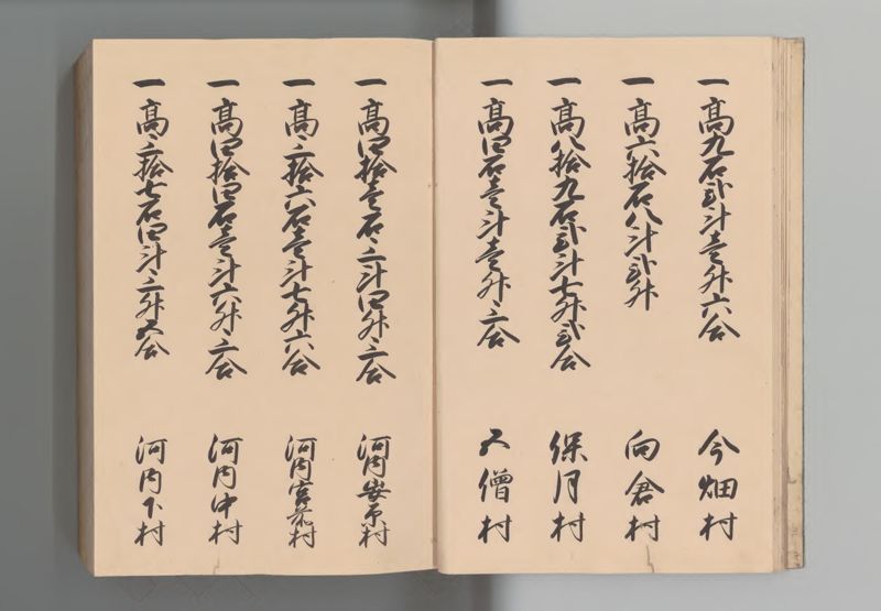 近江国郷帳 - ページ 12