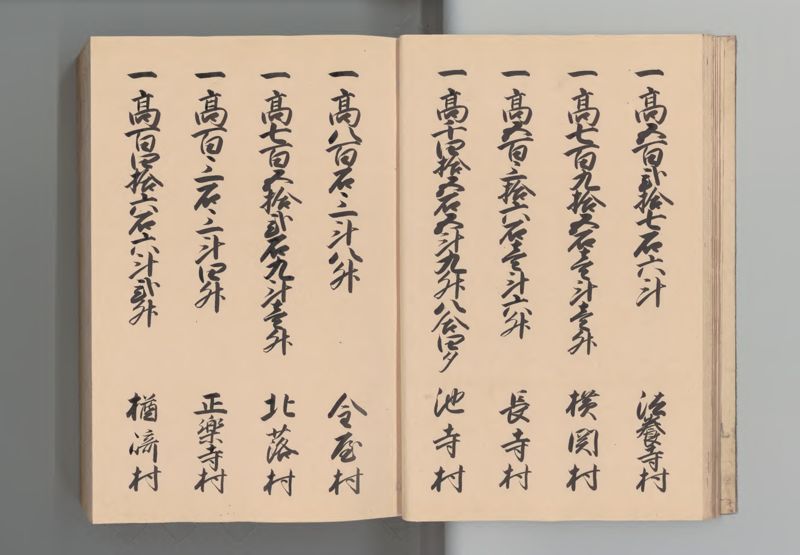 近江国郷帳 - ページ 16