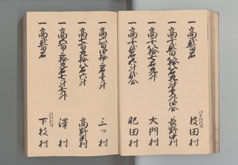 近江国郷帳 - ページ 21