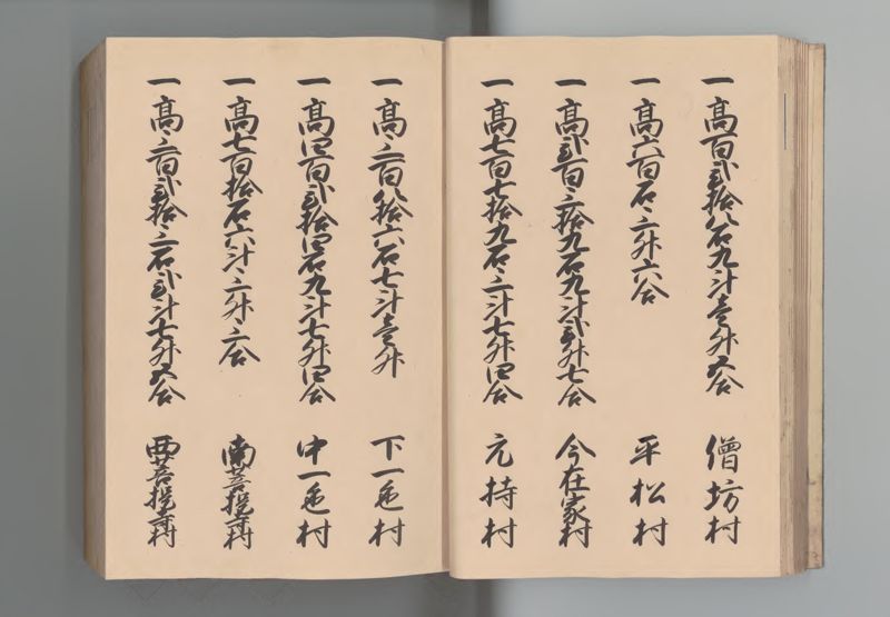 近江国郷帳 - ページ 27