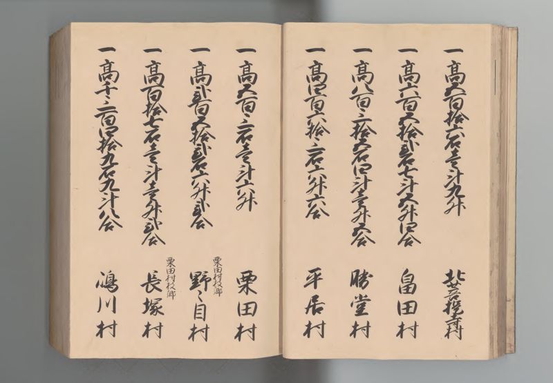 近江国郷帳 - ページ 28