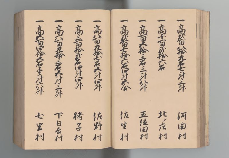 近江国郷帳 - ページ 37