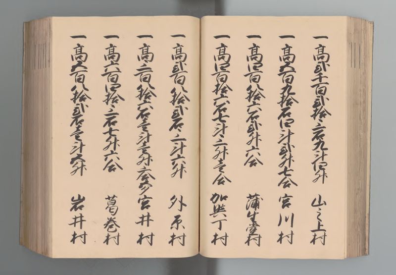 近江国郷帳 - ページ 60