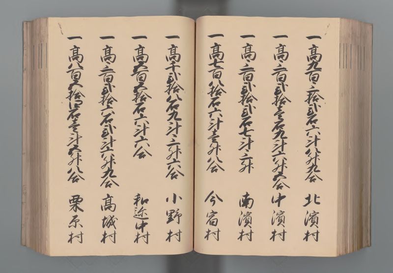 近江国郷帳 - ページ 120