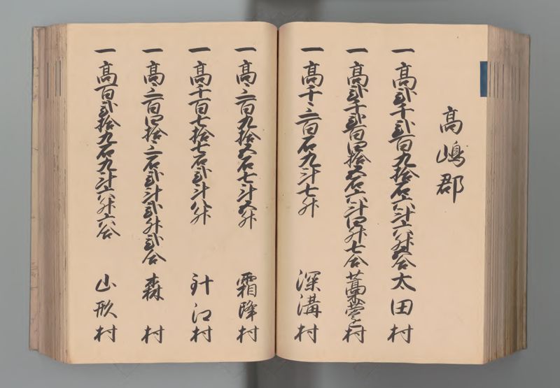 近江国郷帳 - ページ 129