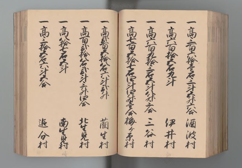 近江国郷帳 - ページ 137