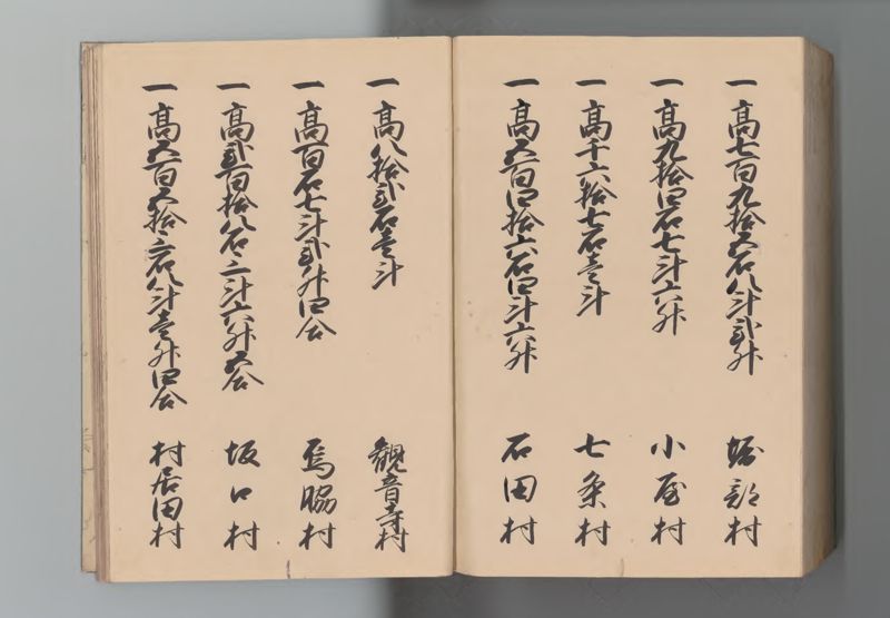 近江国郷帳 - ページ 188