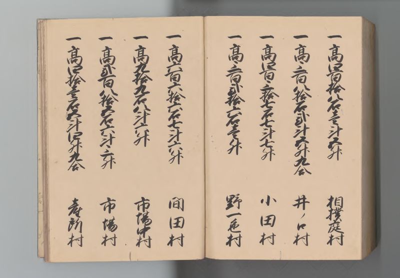 近江国郷帳 - ページ 189