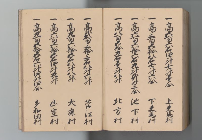近江国郷帳 - ページ 190