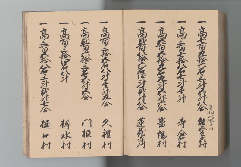 近江国郷帳 - ページ 191